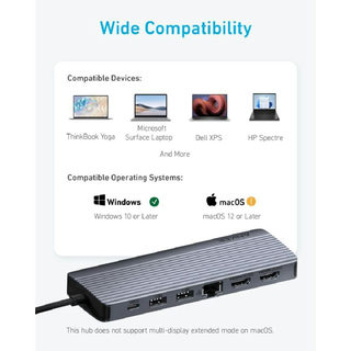 Anker USB-C Hub (14 in 1 Triple Display) 5Gbps 100W PD Input